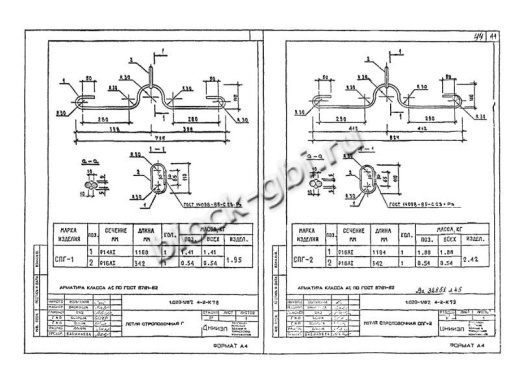 Диафрагма жесткости 1ДП 32.36 Диафрагма жесткости 1ДП 32.36