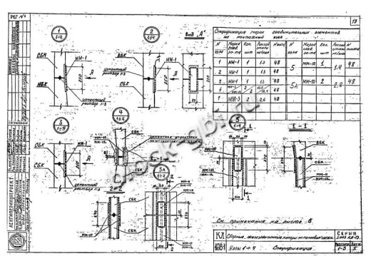 Камера тепловая футерованная ТК 1.8-1.8-2-фут Камера тепловая футерованная ТК 1.8-1.8-2-фут