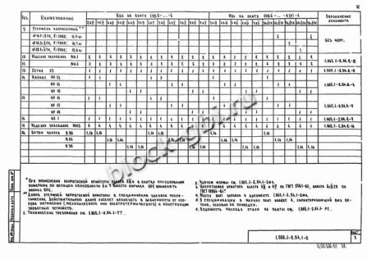 Плита 1ПВ 6-4