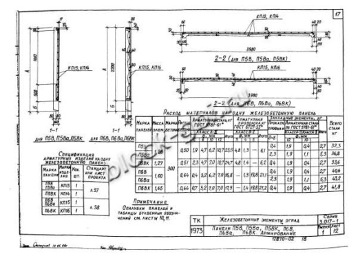 Панель П6Вк