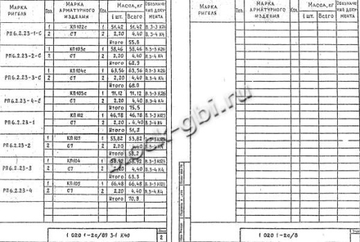 Ригель РП 6.2.23-4