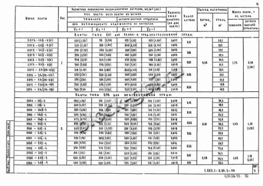 Плита 2ПВ 6-4