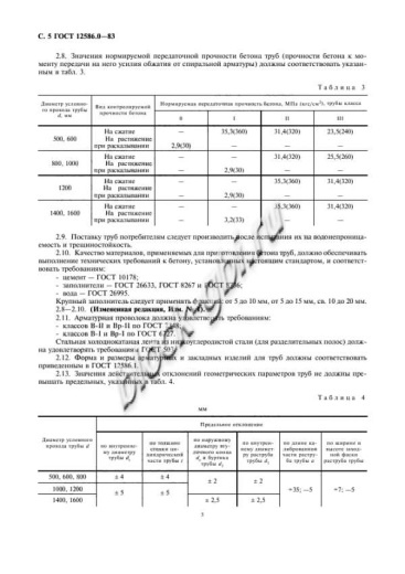 Труба ТН 140-3