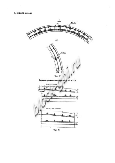 Труба ТП 160.50-1 Труба ТП 160.50-1