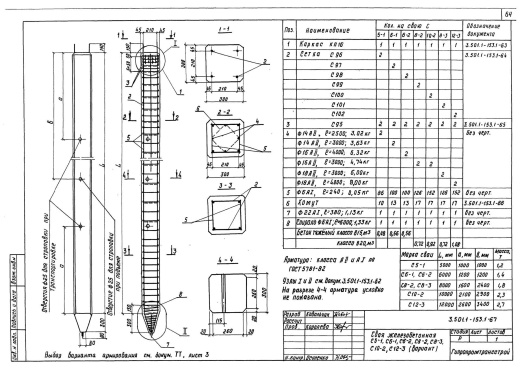 Свая С10-2в Свая С10-2в
