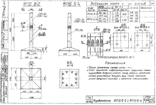 Фундамент ФПБ6-4
