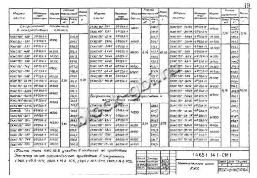 Плита-оболочка 2КЖС 18В-10 Плита-оболочка 2КЖС 18В-10