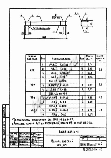 Плита 2ПВ 6-4