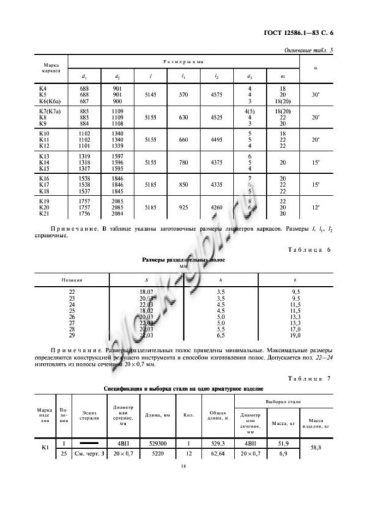 Труба ТН 140-3
