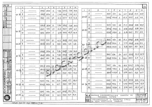 Балка камеры футерованная Б-5-фут Балка камеры футерованная Б-5-фут