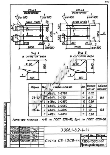 Лоток ЛК 300.120.90-6