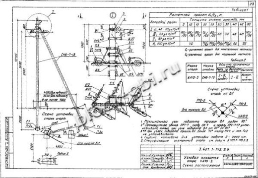 Угловая анкерная опора УА10-3 Угловая анкерная опора УА10-3