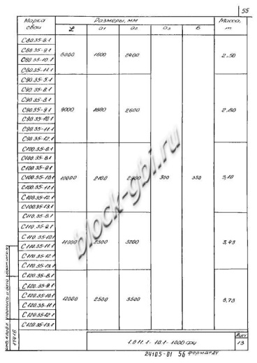 Свая С 90.35-6.1