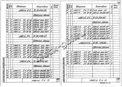 Ригель 1РДР 6.56-С