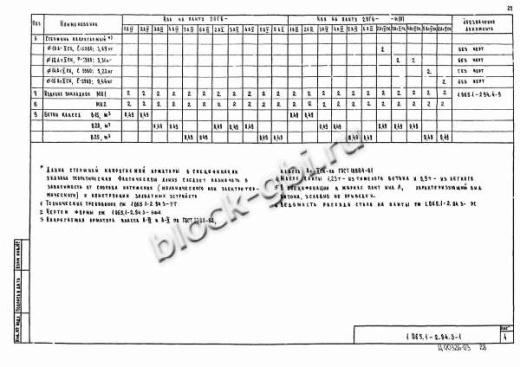 Плита 2ПГ 6-6