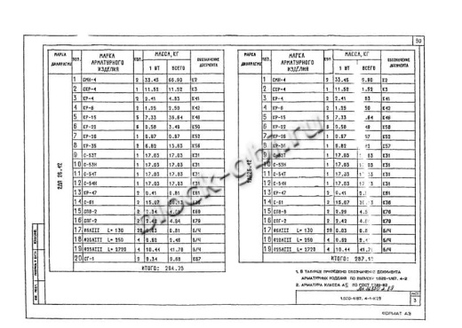 Диафрагма жесткости 1ДП 26.42 Диафрагма жесткости 1ДП 26.42