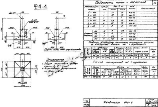 Фундамент Ф4-4
