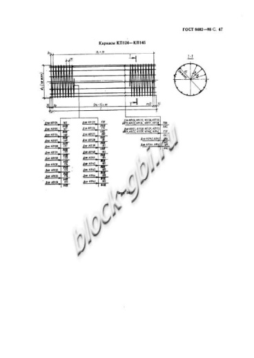 Труба ТСП 160.35-1 Труба ТСП 160.35-1