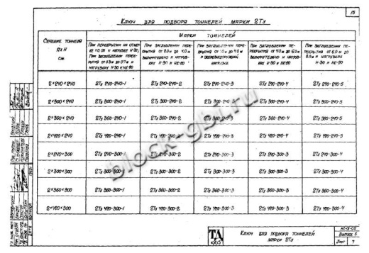 Тоннель 2Ту 300-300-3 двухсекционный