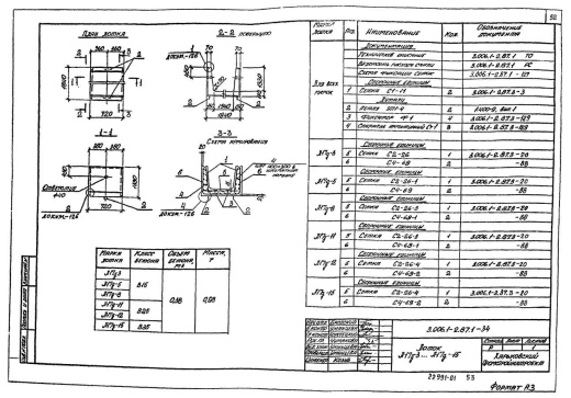 Лоток Л 17д-15