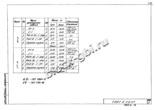 Ригель 1РДП 6.56-Д-а Ригель 1РДП 6.56-Д-а