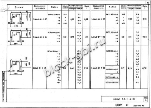 Лоток ЛК 300.60.60-1