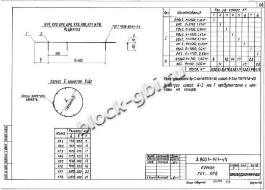 Плита 2ПП20-1