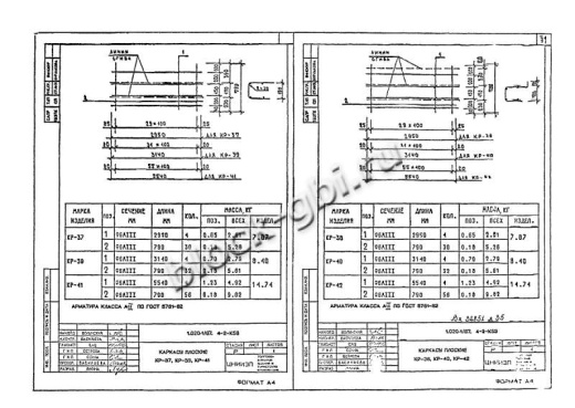 Диафрагма жесткости 1ДП 32.48 Диафрагма жесткости 1ДП 32.48