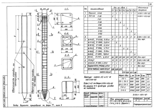 Свая С10-2в Свая С10-2в