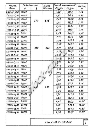 Свая С 270.35-Св.ВП