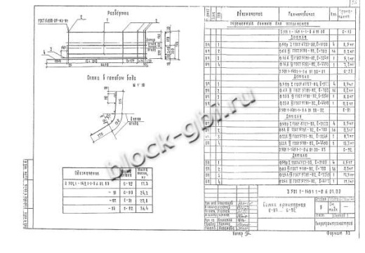 Фундамент ТС-120-4,5