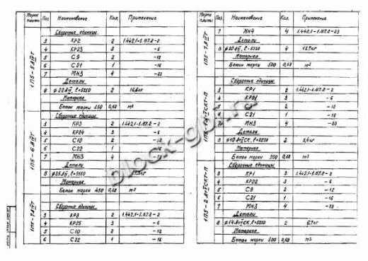 Плита 1П 5-7 Плита 1П 5-7