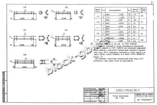 Балка мостовая БП 1.93-3К1 Балка мостовая БП 1.93-3К1