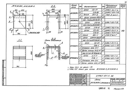 Лоток ЛК 75.90.90-3