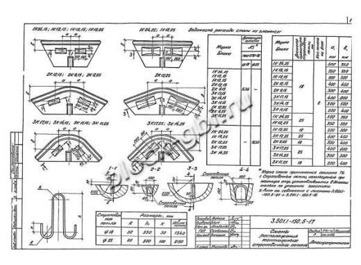 Блок контурный концевой 3К17.15