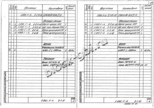Ригель 1РДП 6.86-К