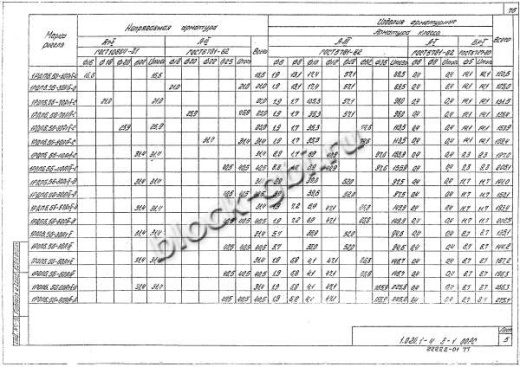 Ригель 1РДП 6.56-Д Ригель 1РДП 6.56-Д