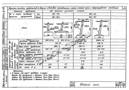 Фундамент ФС1-А5нм