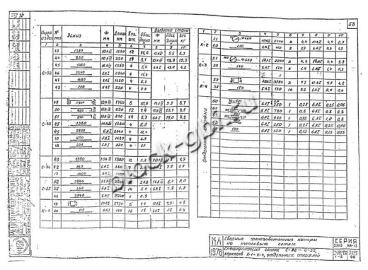 Верхний блок камеры тепловой ВБК 2.6 4 ф630