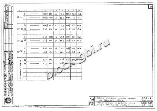 Балка камеры футерованная Б-5-фут Балка камеры футерованная Б-5-фут