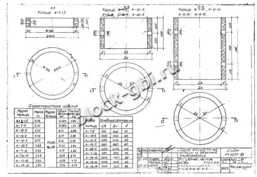 Кольцо К-7-5 Кольцо К-7-5