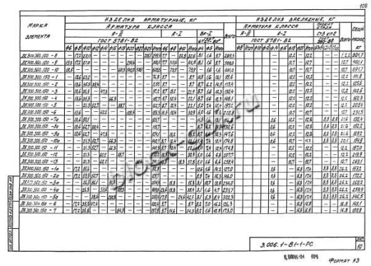 Лоток ЛК 300.360.120-10