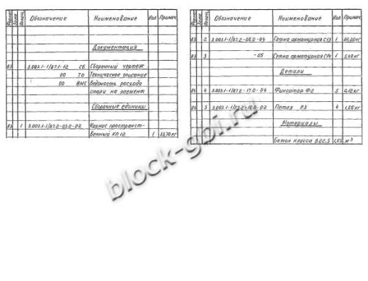 Рабочая камера колодца РКВГ20