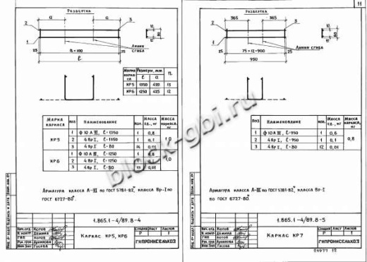 Плита 1ПДС6-3