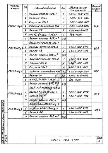 Свая С 140.30-Св