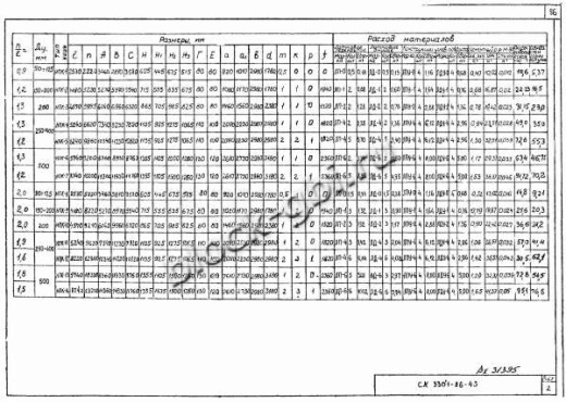 Лотковое днище ЛДУ-6 угловое Лотковое днище ЛДУ-6 угловое