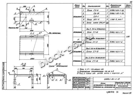 Лоток ЛК 300.120.60-8а