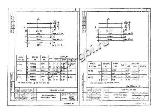 Диафрагма жесткости 1ДП 56.33 Диафрагма жесткости 1ДП 56.33