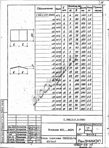 Элемент свода ЭР 24-3 Элемент свода ЭР 24-3