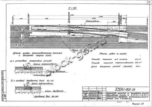 Плита ПЖУ 16.12.3.1.4 Плита ПЖУ 16.12.3.1.4